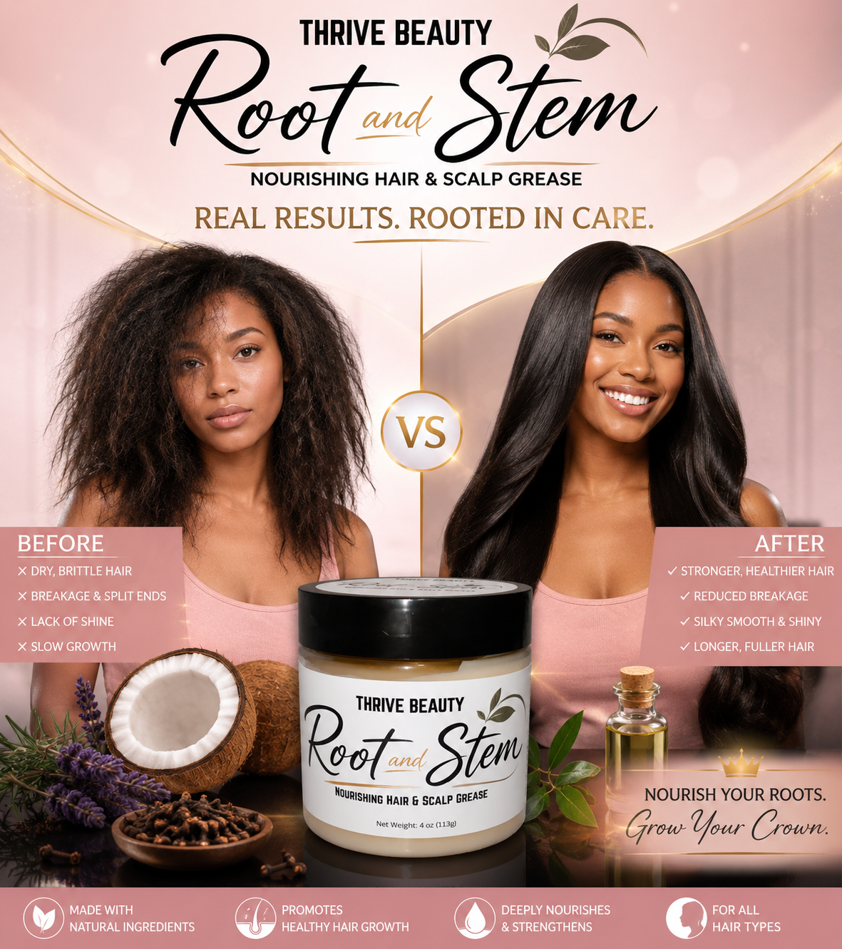 Root and Stem Hair and Scalp Grease